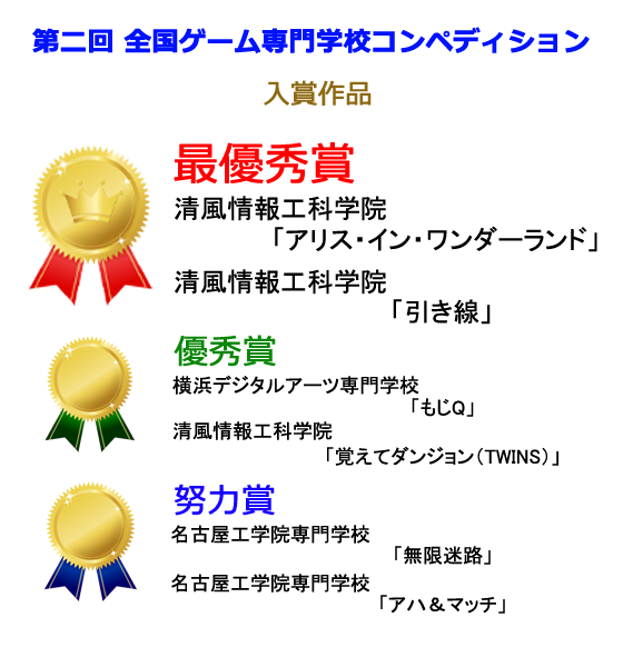 若年世代 育成事業について 日本電子機器補修協会 Jemtc みらいへ活かす